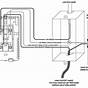 Wiring 240v Ditra Heat