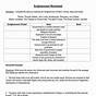 Enlightenment Worksheet Answers