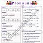 Esl Pronouns Worksheet