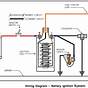 Points And Condenser Wiring Diagram
