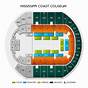 Coast Coliseum Seating Chart