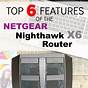 Netgear Nighthawk X6 Manual