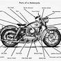 Basic Motorcycle Engine Diagram