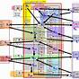 State Transition Diagram For Car Transmission