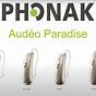 Owners Manual For Phonak Hearing Aids
