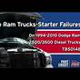 Dodge Ram 2500 Starter Problems
