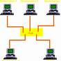 Network Hub Circuit Diagram