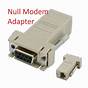 Null Modem Cable Wiring Diagram