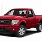 Are There Any Recalls On 2014 Ford F150