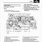 Land Rover Discovery Electrical Wiring Manual