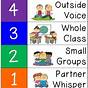 Voice Level Chart For Kindergarten