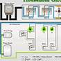 House Wiring Design Software
