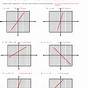 Graphing Linear Equations Worksheet With Answer Key Algebra 