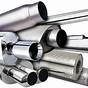 Muffler Systems For Cars