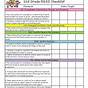 Second Grade Goals Checklist
