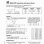 Exponents And Square Roots Worksheet