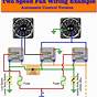 Radiator Fan Control Module Wiring Diagram
