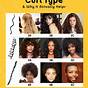 Curl Pattern Chart For Black Hair