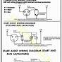 Wiring Diagram Capacitor Start Motor