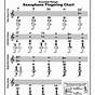 Transposition Chart Alto Sax