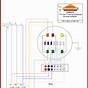 Gas Pulse Meter Wiring Diagram