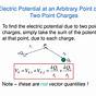 Electric Charge And Field Pdf