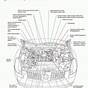 Nissan Altima 2 5 Engine Diagram