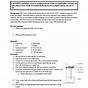 Strawberry Dna Extraction Lab Worksheets
