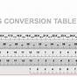 Head Ski Boot Sizing Chart