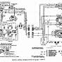 350 Chevy Engine Wiring Diagram 1983