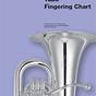 Tuba Finger Chart 4 Valve