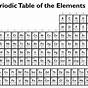 Periodic Table Of The Elements Printable