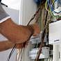 Understanding Electrical Wiring