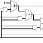 Circuit Diagram Of 4 Bit Multiplier
