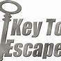 Why Won't My Escape Key Work