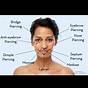 Face Piercing Pain Chart