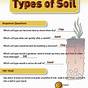 Soil Formation Worksheets Answer Key