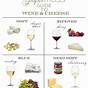 Cheeses That Pair Well With Fruit