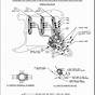 S Fender Telecaster Wiring Diagram 1