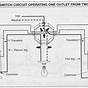 Mobile Home Wiring Schematics