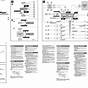 Sony Cdx-gt25mpw Wiring Diagram