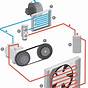 Car Air Conditioning Schematic Diagram