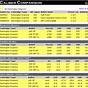 Triple 7 Ballistic Chart