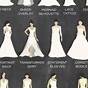 Wedding Dress Styles Chart