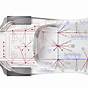 Automotive Wiring Harness Design Software