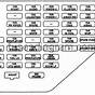 Kia Sportage Fuse Box Diagram