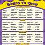 150 Words Every Fifth Grader Should Know