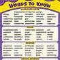 List Of Words 3rd Graders Should Know