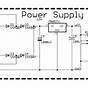 Microcontroller Power Supply Circuit Diagram