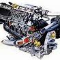Saab 900 Engine Layout